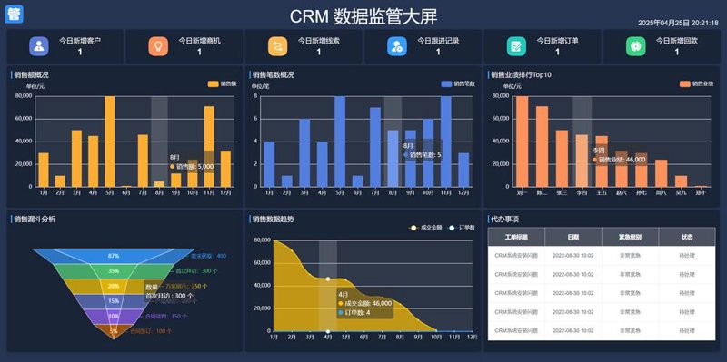 选择适合你的天津网站建设攻略