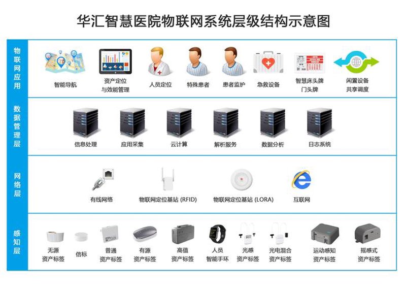 OA办公系统：简化工作流程的秘密武器